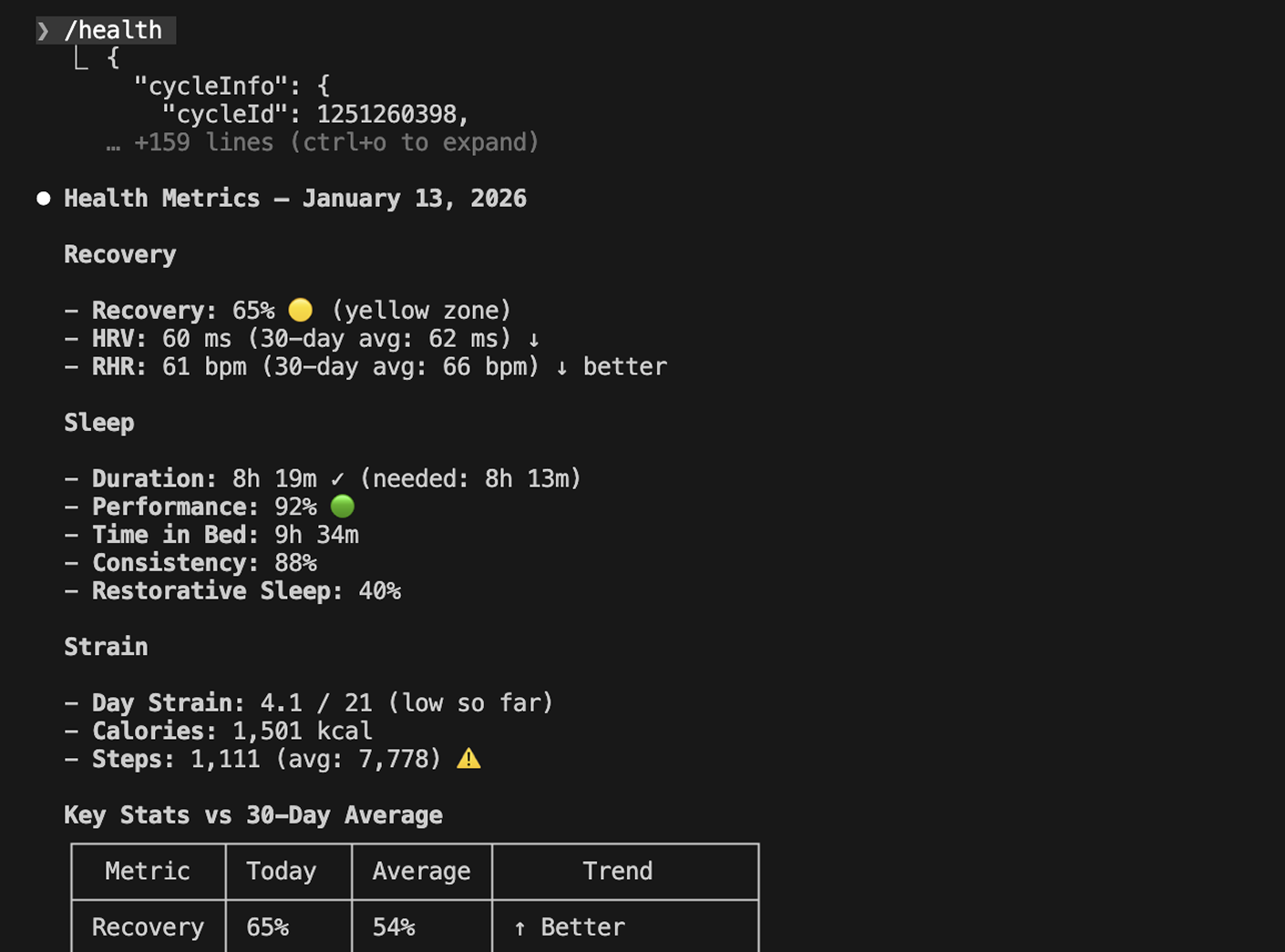 12+ настроенных команд