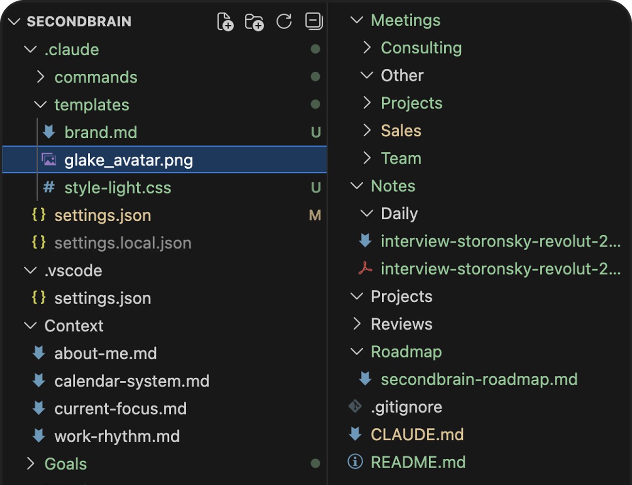Персональный контекст