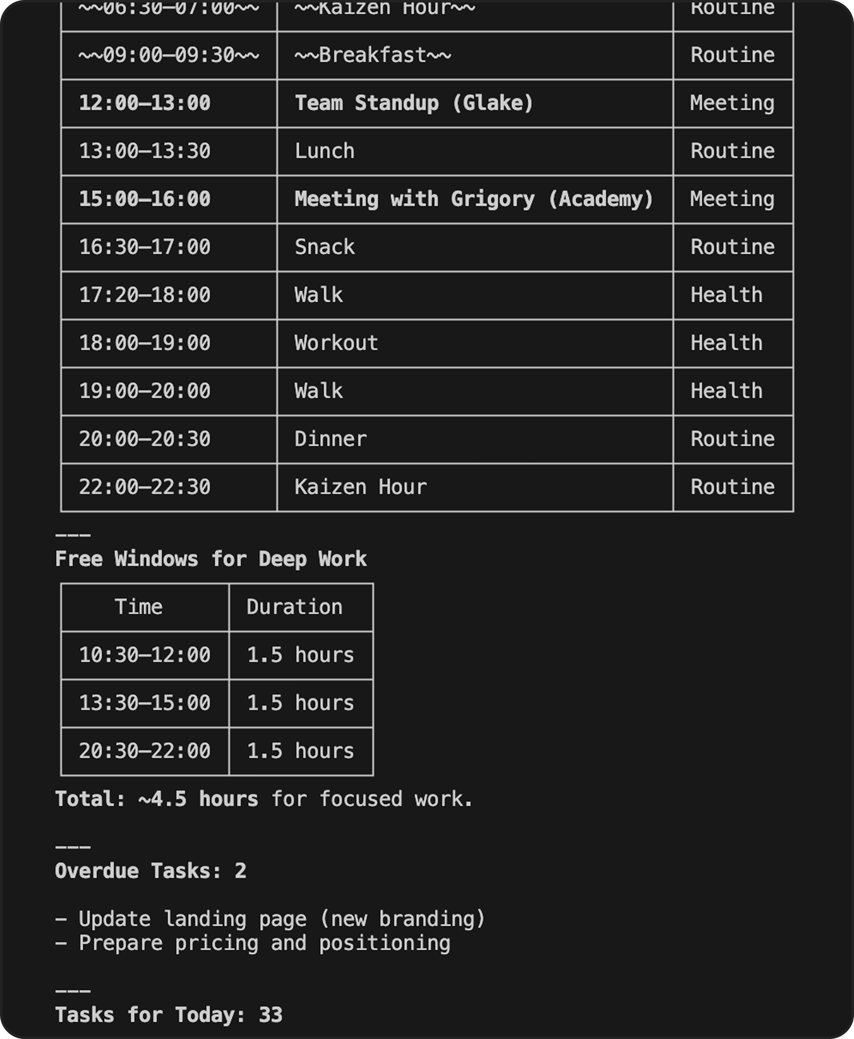 10+ часов в неделю